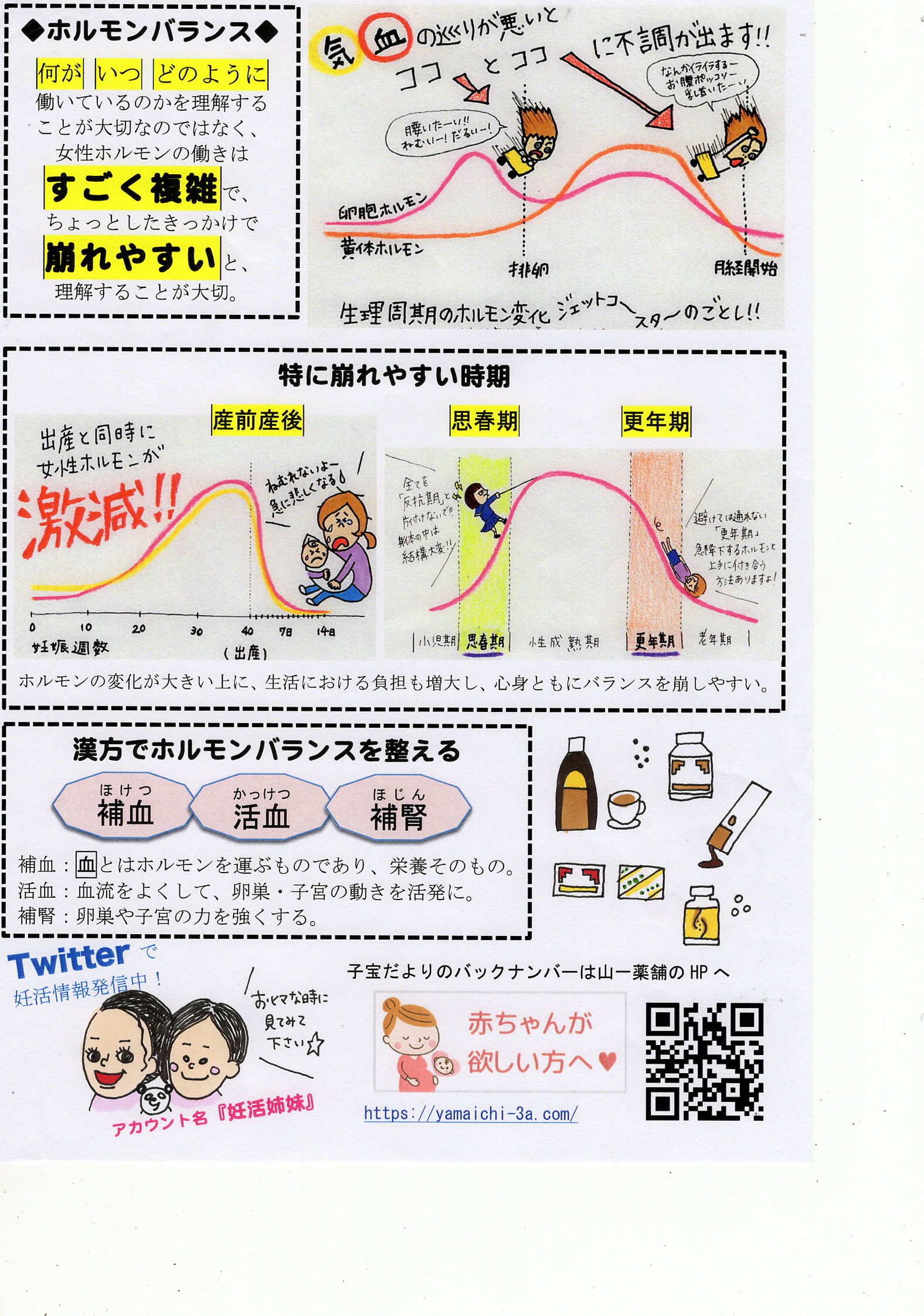 jp性ホルモン