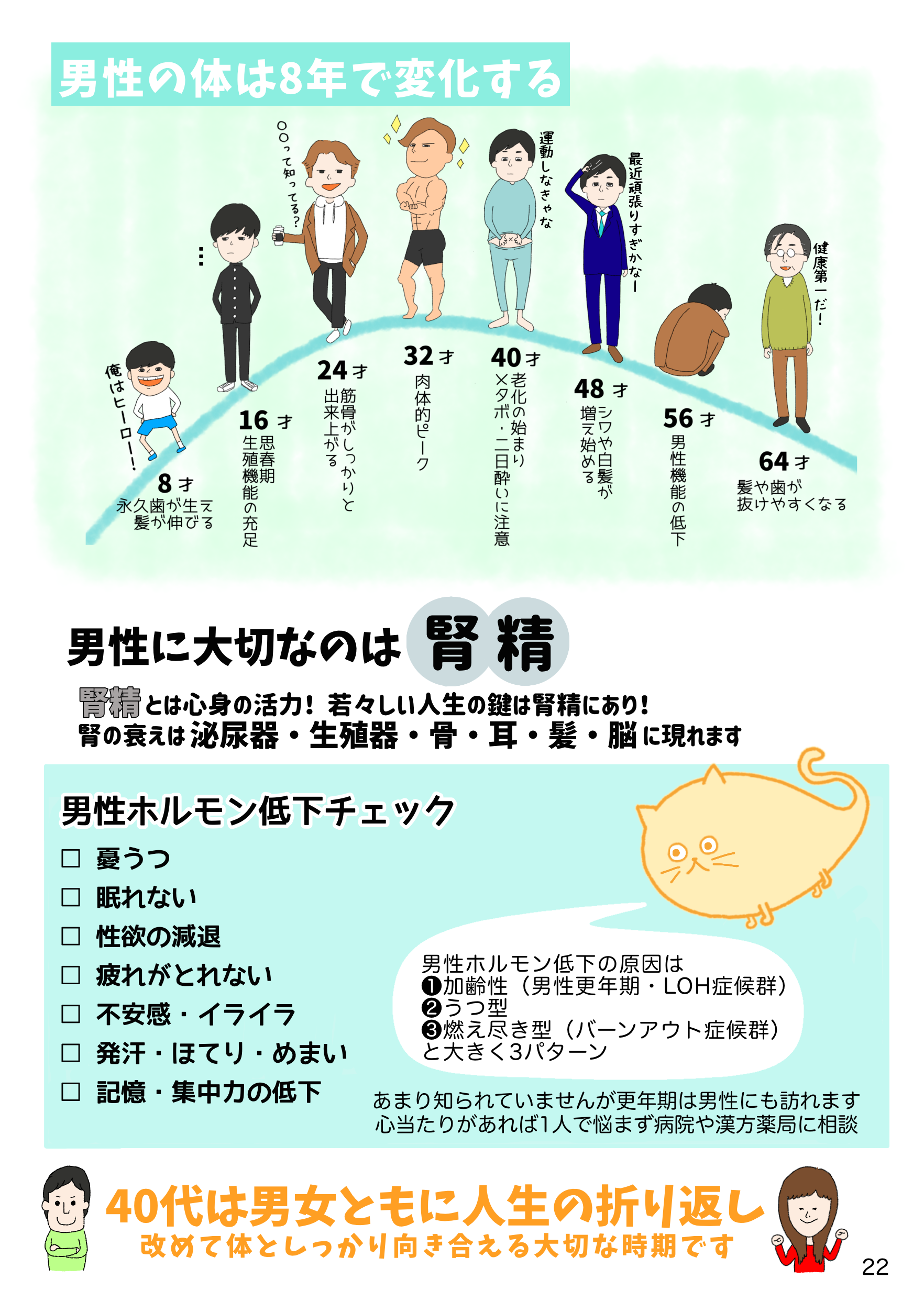 22📗男性は8の倍数