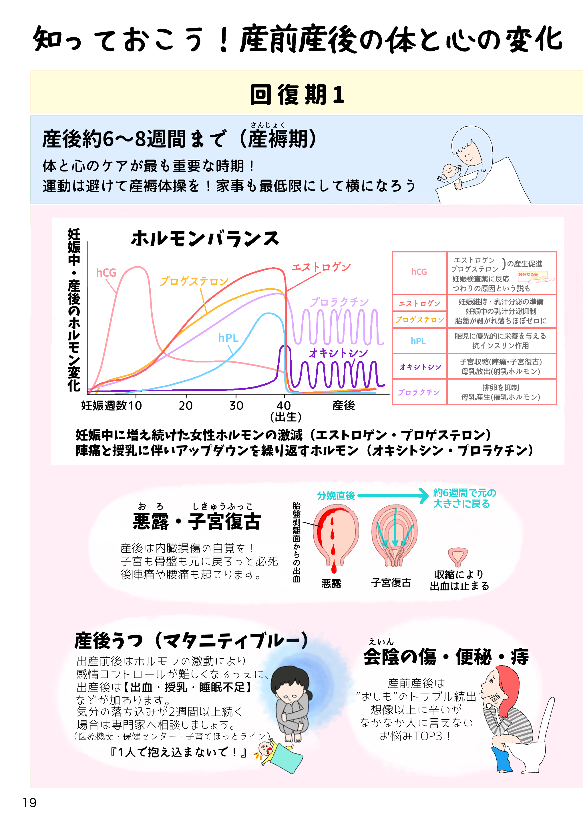 19📗産前産後　左