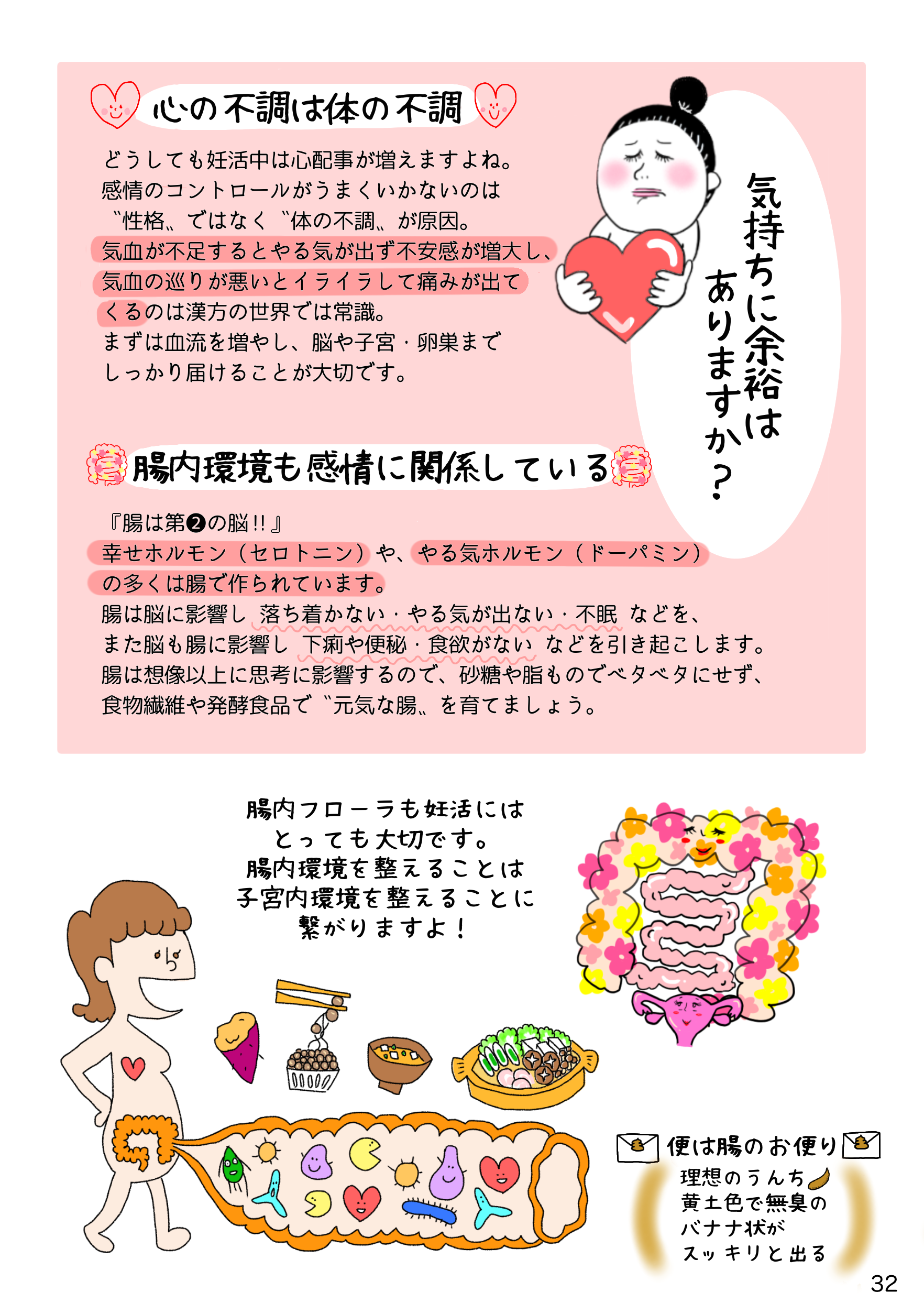 32📗生活を今一度見直そう　右