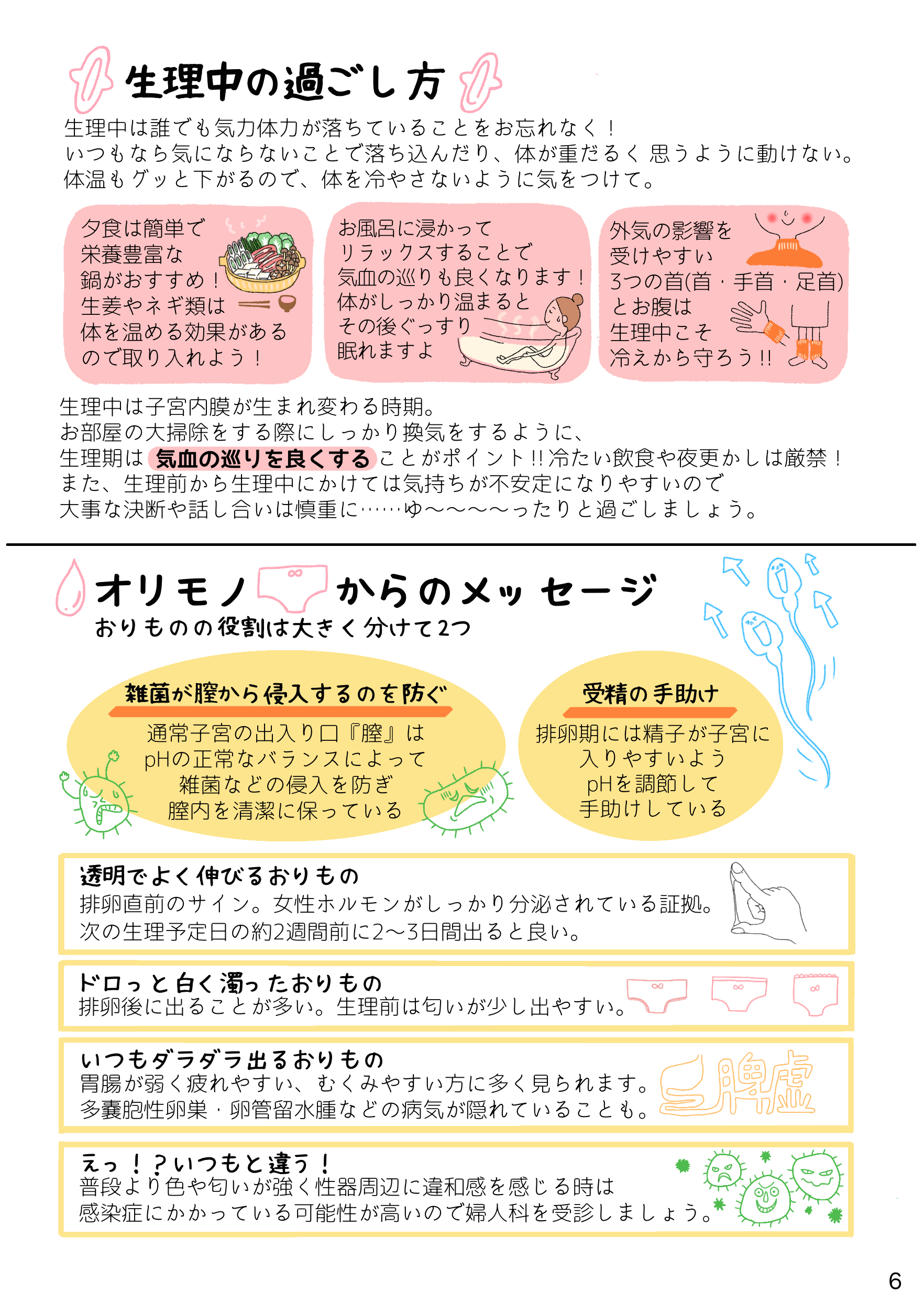 6📗生理中の過ごし方 