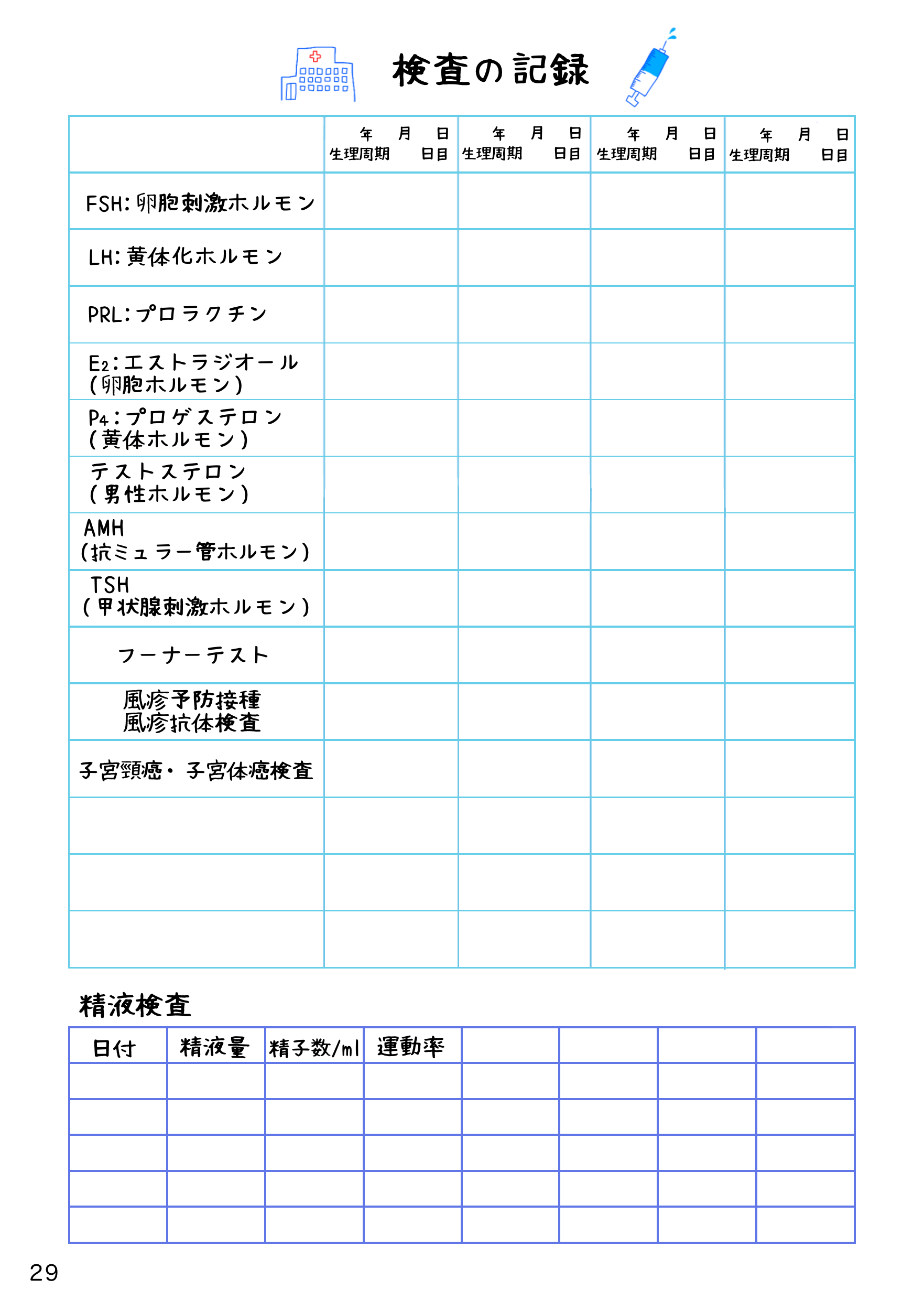 29📗検査の記録