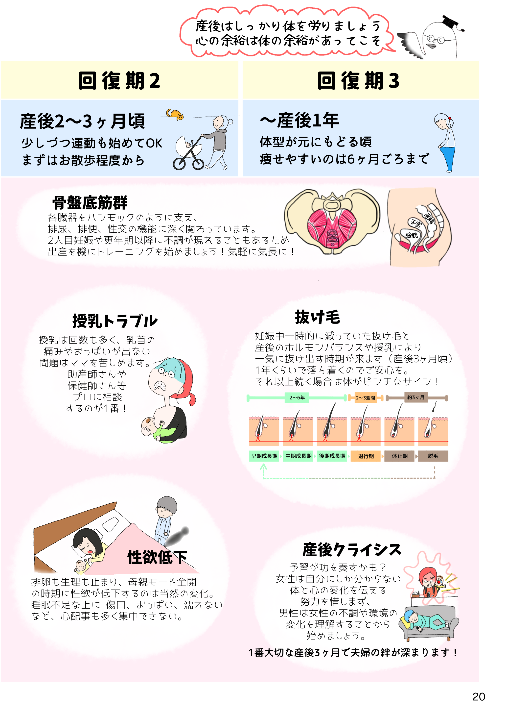 20📗産前産後　右