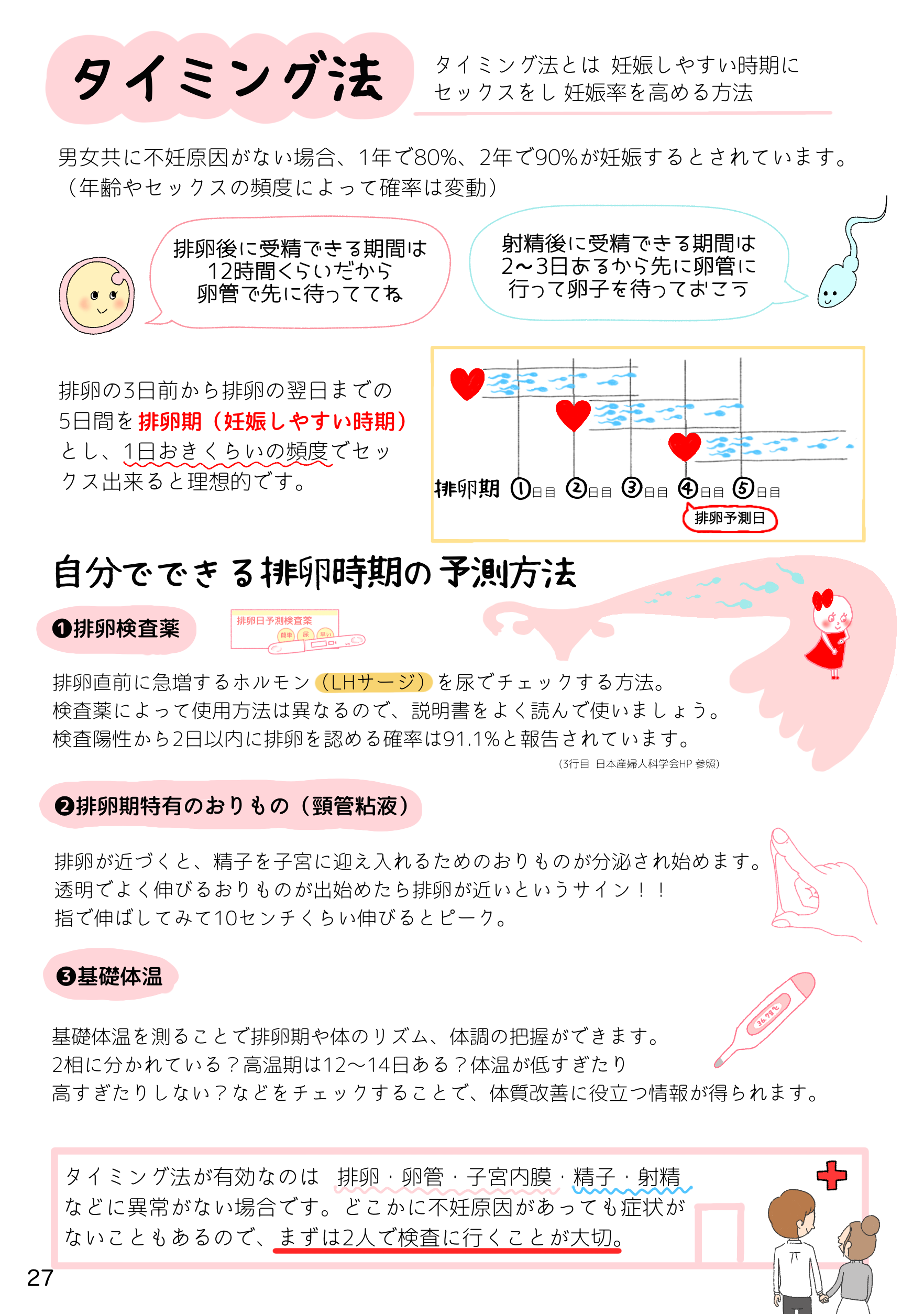 27📗タイミング法　左 