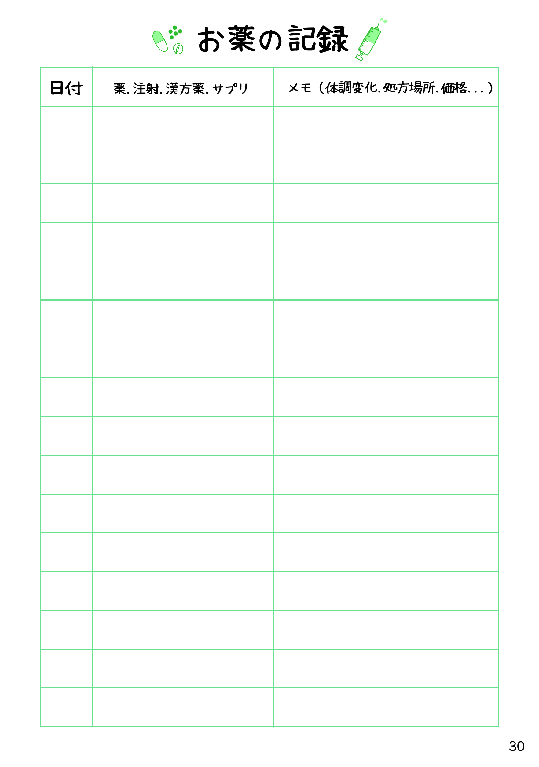 30📗お薬の記録