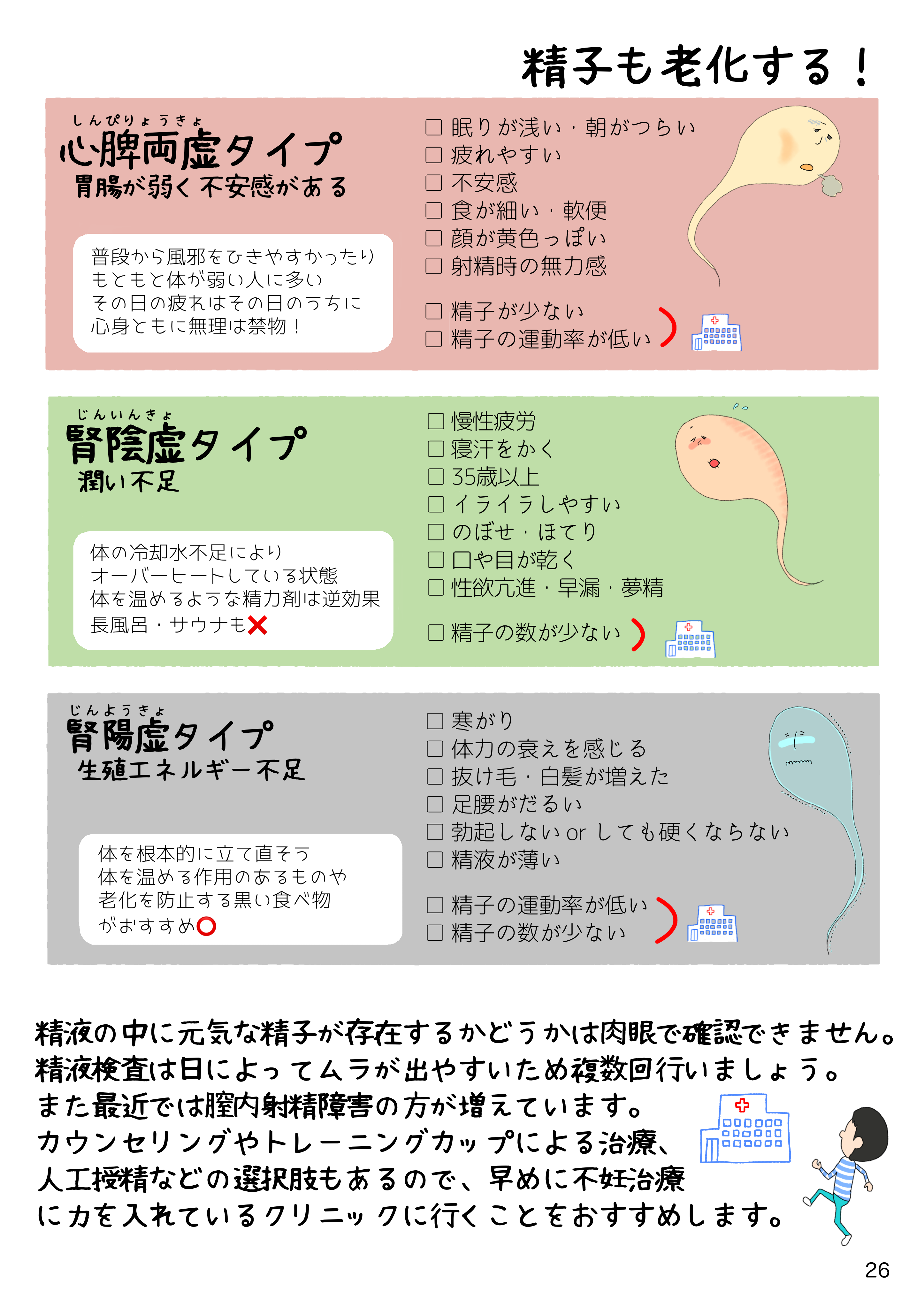26📗精子や体質チェック　右 