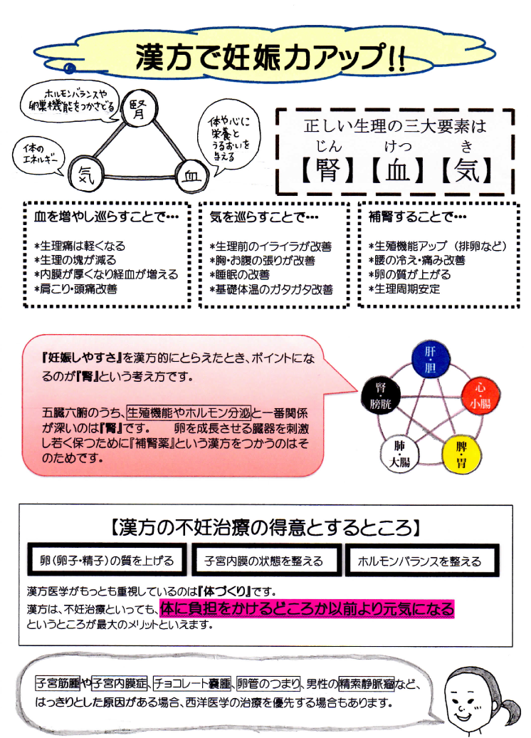 美佳の子宝だより