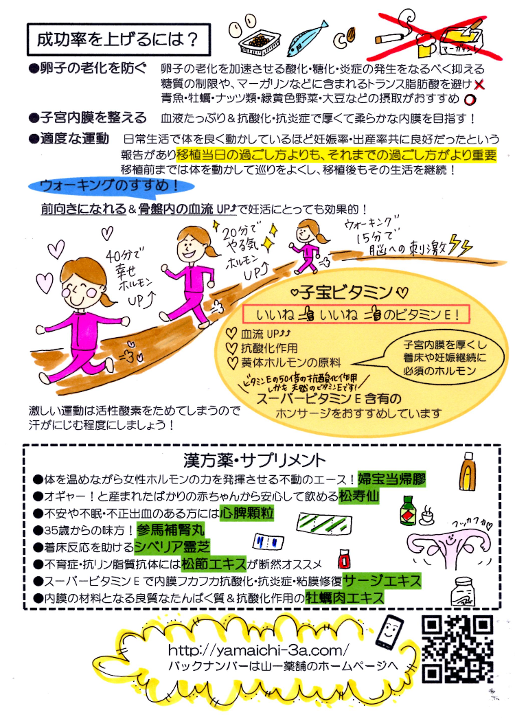 胚移植後の過ごし方