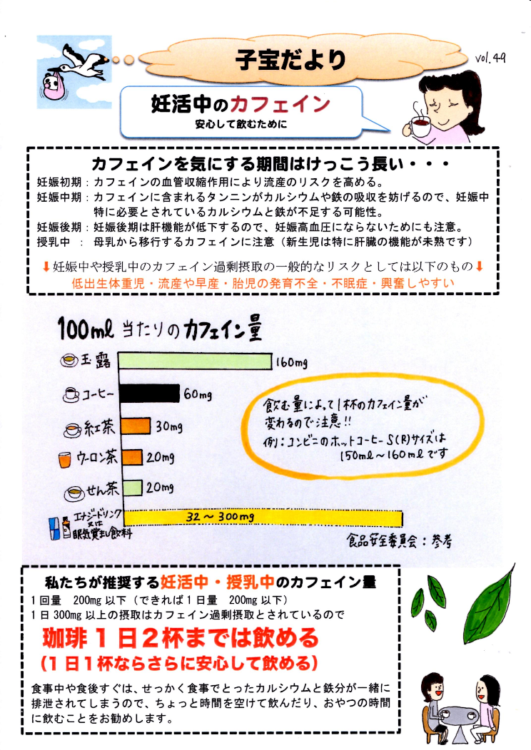 妊活中のカフェイン
