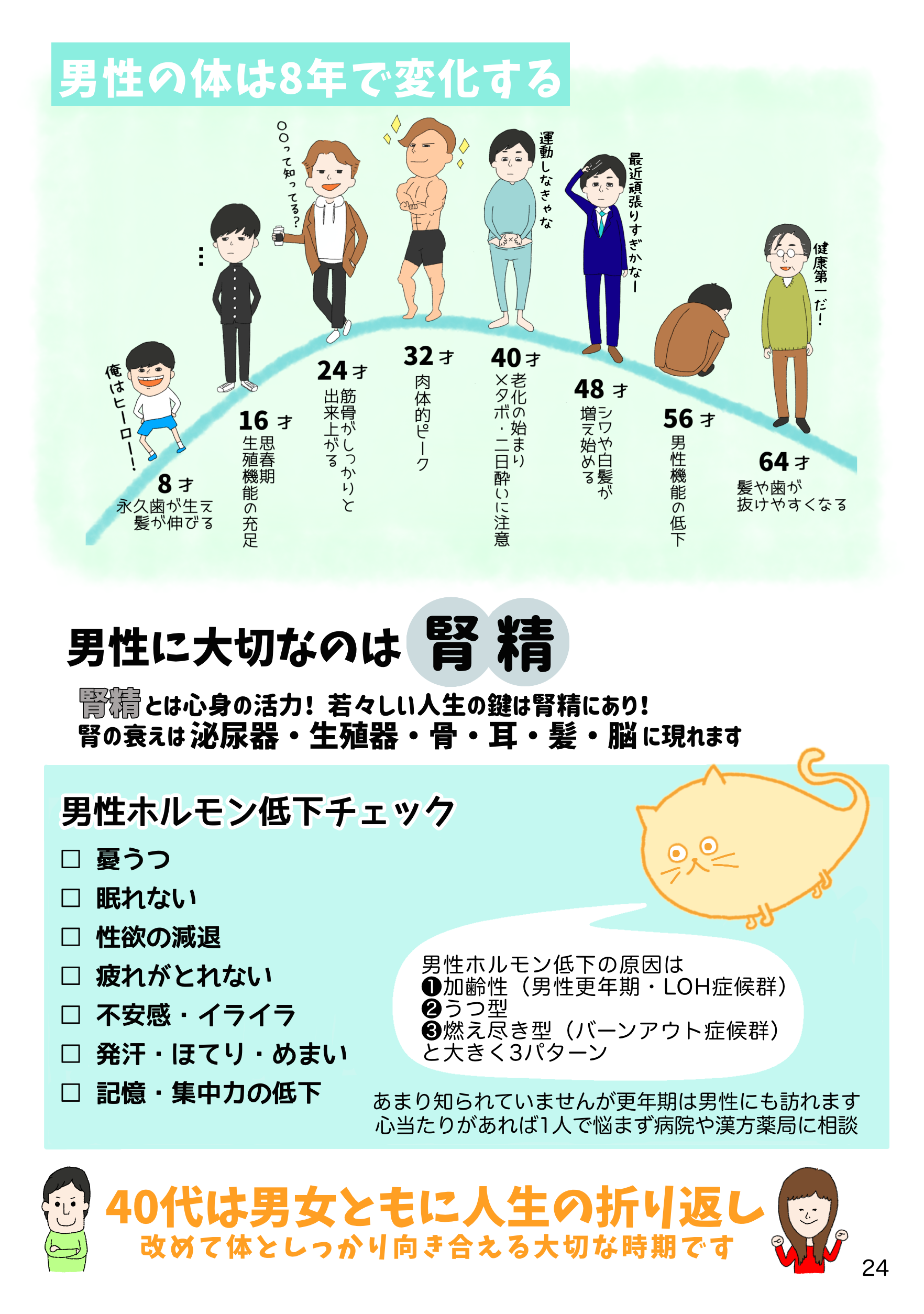 24📗男性は8の倍数