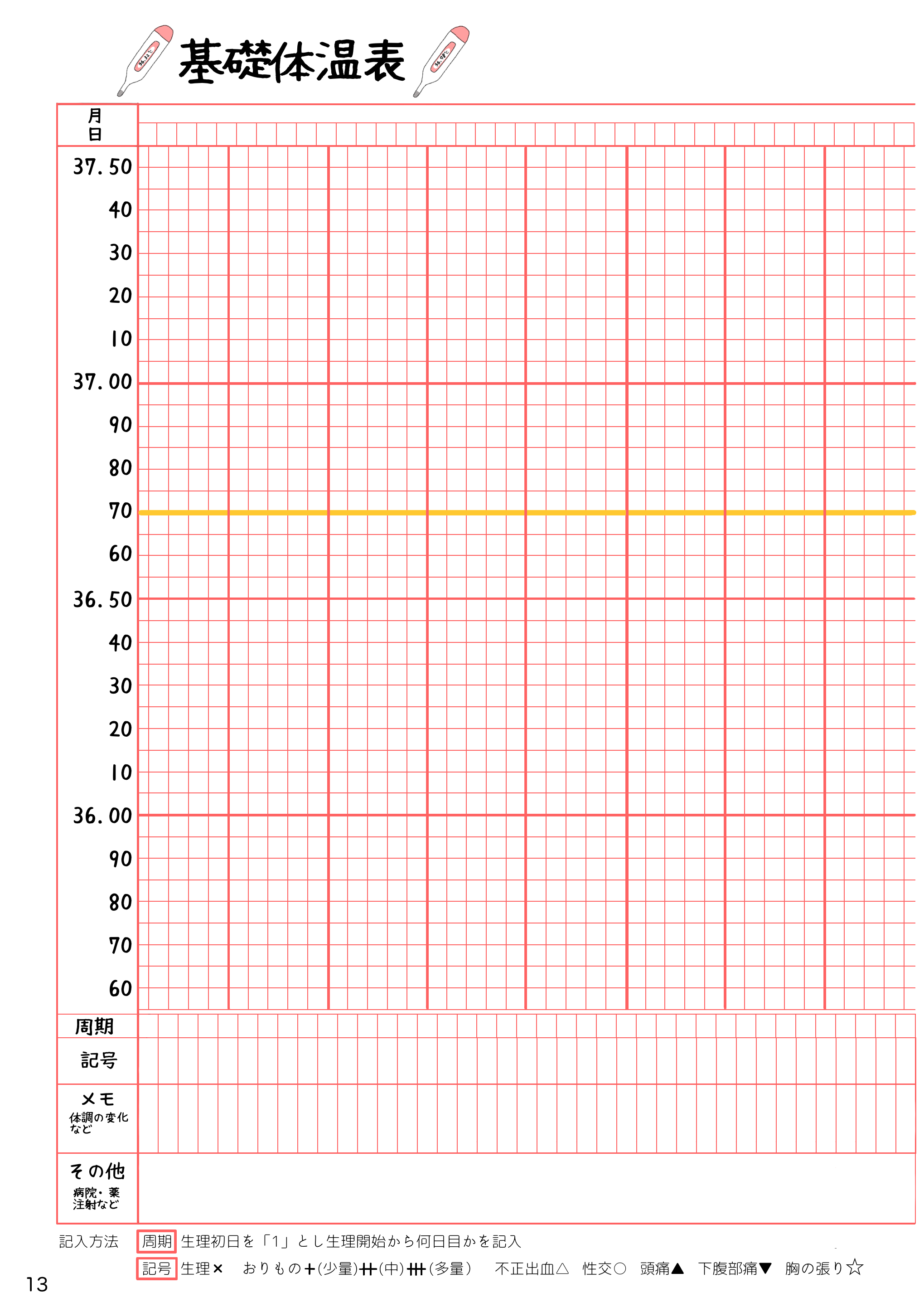 13📗基礎体温表　左