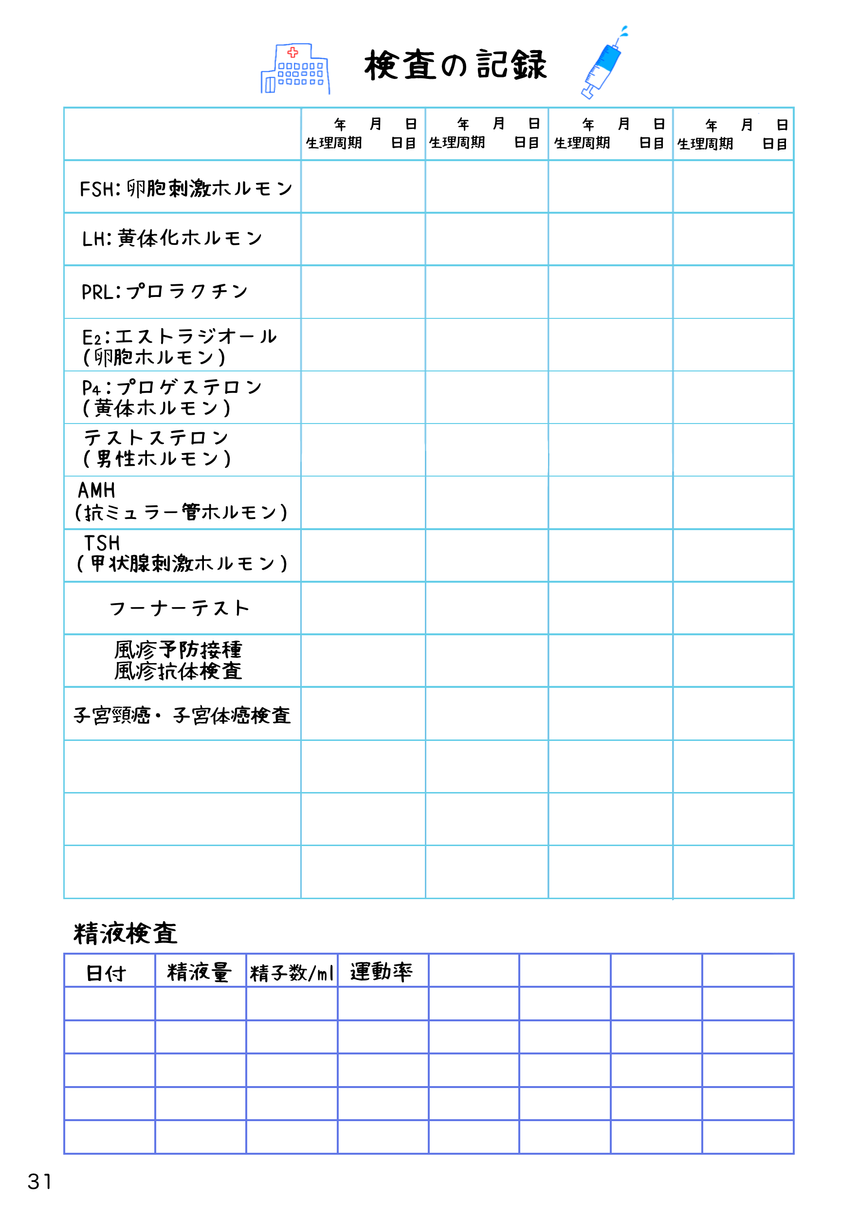 31📗検査の記録